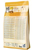 Happy Cat 70411 – Happy Cat Minkas Hairball Control gevogelte – droogvoer voor volwassen katten – 10 kg inhoud - thumbnail