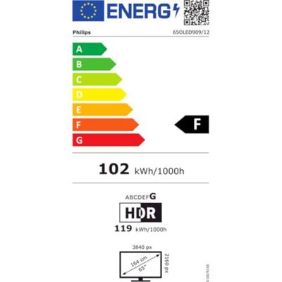 TV OLED+ Ambilight Philips 65OLED909 12 164 cm 4K UHD 2024 metaalgrijs