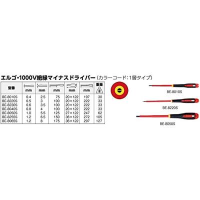 Bahco BE-8230S Platte schroevendraaier