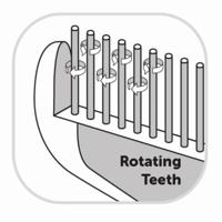 Hondenkam Roterende Tanden 24.5 x 9 x 2.5 cm Flamingo Rood - thumbnail