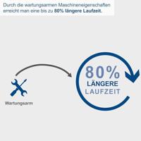 Scheppach Aircase Pneumatische compressor 2 l 8 bar - thumbnail