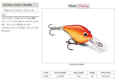 Rapala Ultra Light Crank - 3 cm - Glass Dot Ayu