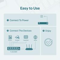 TP-Link 5-Port Gigabit Desktop PoE Switch with 4-Port PoE+, 65 W for all PoE ports, Metal Casing, Plug and Play, Ideal for IP Surveillance and Access Point(TL-SG1005P) - thumbnail