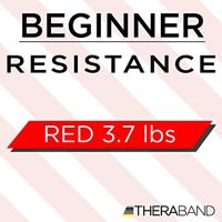 Theraband Loops 30 cm/12" - thumbnail