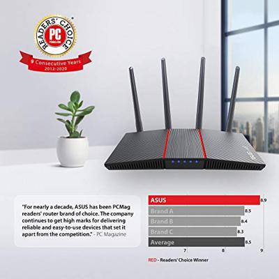 Asus AX1800 RT-AX55 Router WiFi 6, dual-band, ondersteuning MU-MIMO en OFDMA, AIProtection-beveiliging, Mirco-Tran-technologie en compatibel met AIMesh systemen