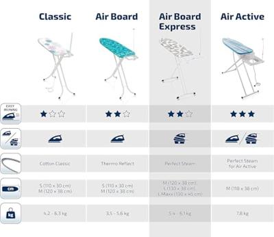 Leifheit 72565 Strijktafel AirSteam Premium M