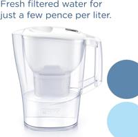 Kruik met Filter Brita ALUNA BLANCA Wit Transparant Plastic 2,4 L - thumbnail