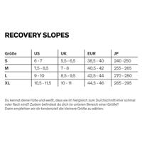 Recovery Slopes - thumbnail