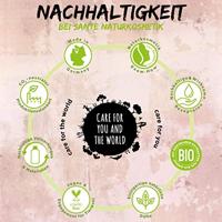 Happiness showergel - thumbnail