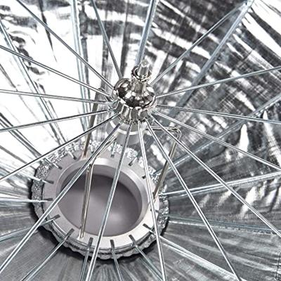 Godox AD S65 Multifunctional Softbox 65CM for AD400Pro