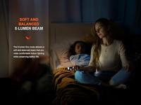 Fenix Light E28R V2.0 Zaklamp werkt op Li-ion oplaadbare batterij of batterijgevoed LED 1700 lm 128 g - thumbnail