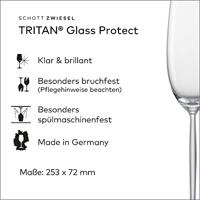 Schott Zwiesel Diva Champagneglas 7 0,21 l, per 6 - thumbnail