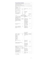 Philips LichtbronHue GU10 - 4,2W - White Ambiance - 929003666701 - thumbnail