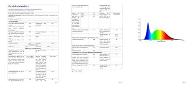 Circle InbouwspotSmart home Down 8,5cm wit - 429274