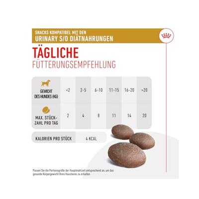Royal Canin Urinary S/O treats hondensnacks 230 gram