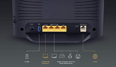 D-Link DSL-3788 Wireless AC1200 Gigabit VDSL/ADSL Modem Router, VDSL2+, 802.11ac Wave 2, MU-MIMO, Dual-Band, Tot 866 Mbps op 5 GHz of 300 Mbps op 2.4 GHz, USB 2.0 port