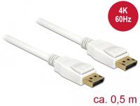 Delock 85508 DisplayPort-kabel DisplayPort Aansluitkabel DisplayPort-stekker 1.5 m Zwart Vergulde steekcontacten, Verdraaid, Afgeschermd (drievoudig), 4K UHD - thumbnail