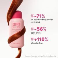 Coco & Eve Sweet Repair Repairing & Restoring Shampoo 280ml - thumbnail