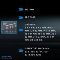 SW STAHL Sw-stahl dubbele ringsleutel set "pro drive" double ring set 11pcs. cropped - thumbnail