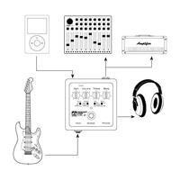 Palmer Pocket Amp MK 2 preamp en DI-box voor elektrische gitaar - thumbnail
