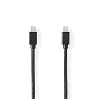 Nedis Staande Ventilator | 400 mm | 45 W | Wit | 1 stuk - FNST10CWT40 FNST10CWT40 - thumbnail