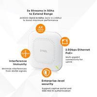 Access point ZyXEL NWA90AXPRO-EU0102F Wit - thumbnail