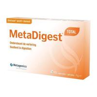 Metadigest total - thumbnail