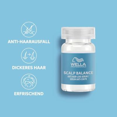 Wella Invigo - Balance Hair Loss Treat 48ml - thumbnail