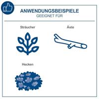 Scheppach Accu Tuinmachine 2-in-1 20V C-PHTS410-X - 5912404900 - thumbnail