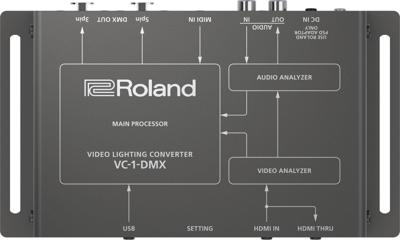 Roland VC-1-DMX automatic lighting controller