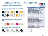 Tamiya 300014133 Yamaha YZF-R1M Motorfiets (bouwpakket) 1:12 - thumbnail