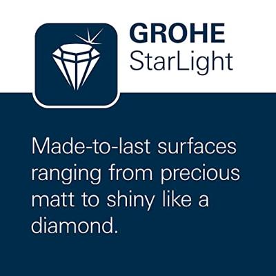 Grohe Rainshower wandhouder zonder roset Chroom