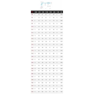 Facom open pijpsleutel ogv, gesmeed 6x12 kant 8 mm - 76.8 Facom open pijpsleutel ogv, gesmeed 6x12 kant 8 mm - 76.8