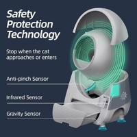 CATLINK Scooper Pro X Young automatische kattenbak - thumbnail