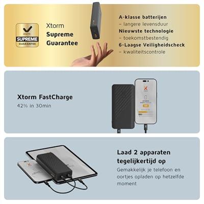 Xtorm Go2 Power Pack 20000 mAh Powerbank Zwart - thumbnail