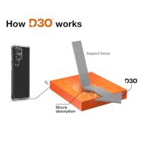 Hama Cover Samsung Galaxy S25 Ultra Transparant - thumbnail