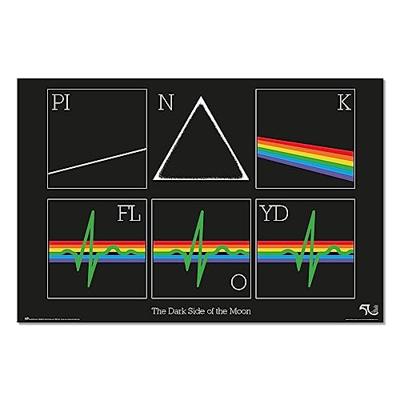 Poster Pink Floyd - The Dark Side of the Moon 61x91,5cm Poster Pink Floyd - The Dark Side of the Moon 61x91,5cm