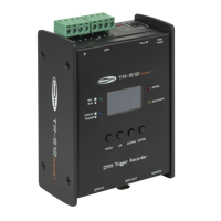 Showtec TR-512 Pocket DMX recorder/playback - thumbnail