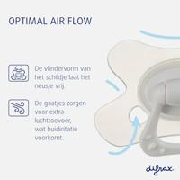 Fopspeen 12+ maanden 1 Stuks - thumbnail