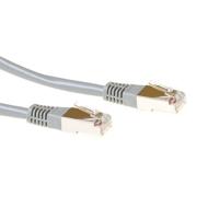 ACT IB7103 F/UTP CAT5E Patchkabel | RJ45 Connectoren | Grijs | 3 meter - thumbnail