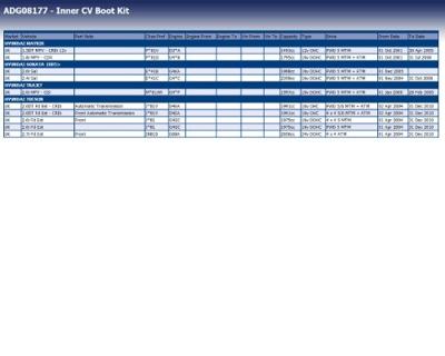 Aandrijfashoes ADG08177 Aandrijfashoes ADG08177