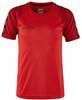 Craft 1912727 Squad 2.0 Contrast Jersey Jr - Bright Red/Express - 110/116 - thumbnail