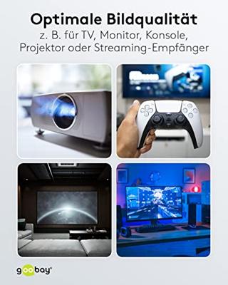 goobay High-speed HDMI 360° kabel met Ethernet