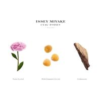 Issey Miyake L'Eau D'Issey Pivoine Eau de Toilette Intense 50ml - thumbnail