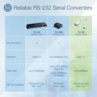 TRENDnet TU-S9 USB naar seriële converter, USB 1.1 naar RS-232 male (9-pin) DB9 seriële kabel, Prolific Chipset, Windows 10/8.1/8/7, Mac OS X 10.6 en later, 60 cm - thumbnail