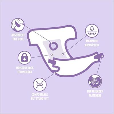 Easypets hondenluiers teef