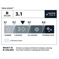 Therm-A-Rest Trail Scout R Slaapmat Deep Forest R - thumbnail