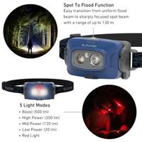 Ledlenser HF4R Core blue Hoofdlamp LED werkt op een accu 500 lm 35 h - thumbnail