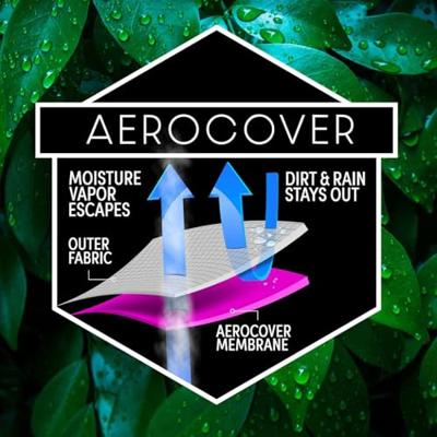 AeroCover | Loungesethoes 270 x 210 x 70(h) cm - thumbnail