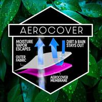AeroCover | Ligbedhoes 210 x 75 x 40(h) cm - thumbnail